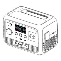 Bluetti AC2A User Manual