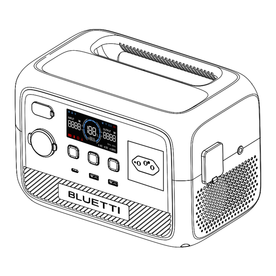 Bluetti AC2A User Manual