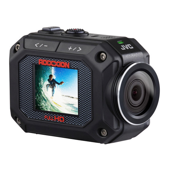JVC GC-XA2 User Manual