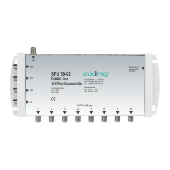 axing basic-line SPU 58-02 Operation Instructions
