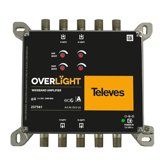 Televes OVERLIGHT 2x WideBand Amplifier Manuals