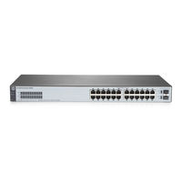 HP 1820-24G-PoE Plus Management And Configuration Manual