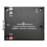 Audio Authority 970A-1 User Manual
