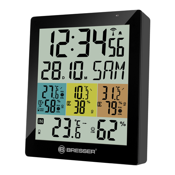 Bresser ClimaTrend Hygro Quadro Instruction Manual