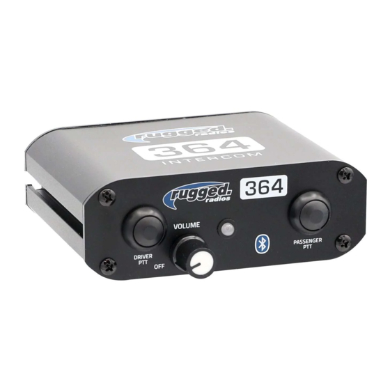 Rugged Radios RRP364-BT User Manual