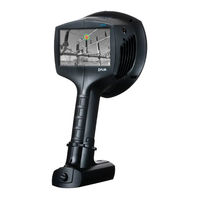 Teledyne T912182 User Manual