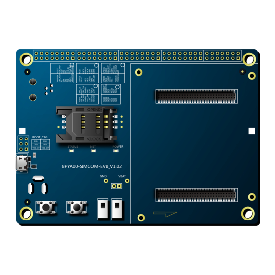 SimCom EVB Kit User Manual