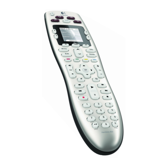 Logitech Harmony 600 User Manual