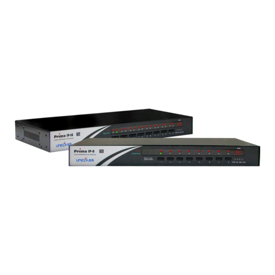 Uniclass Prima IP 8 User Manual