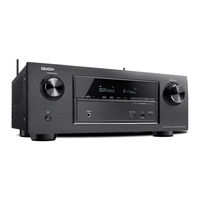 Denon AVR-X3200W Owner's Manual