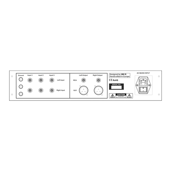Lab 12 melto2 Owner's Manual