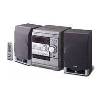Aiwa NSX-R10 Service Manual