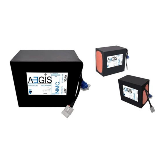 Aegis ABL-72030P User Manual