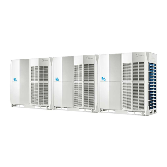 Midea MV6-560WV2GN1 Service Manual