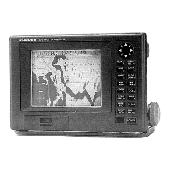 Furuno GP-1800F Operator's Manual