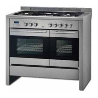 Zanussi Electrolux ZCM 1030 X Manual