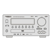 System Fidelity DVD-R150 Service Manual