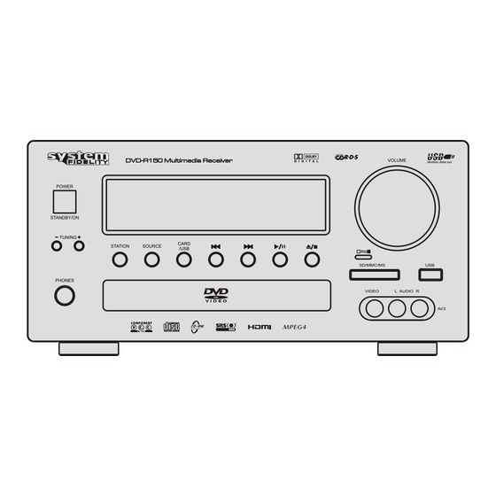 System Fidelity DVD-R150 Service Manual
