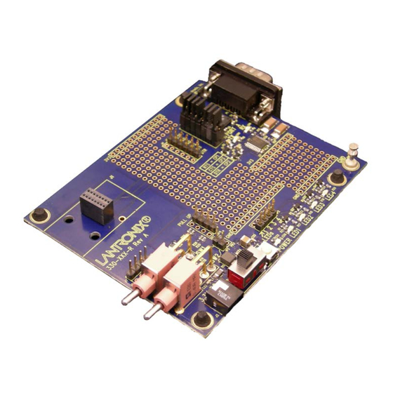 Lantronix XPORT User Manual