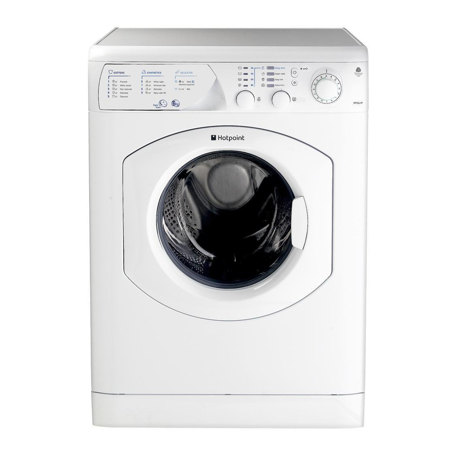 Hotpoint WF 561 P Instructions For Use Manual
