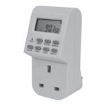 Electrovision E304CE User Manual
