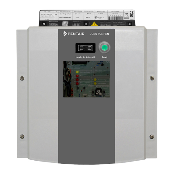 Pentair JUNG PUMPEN BASICLOGO EXM Series Manuals
