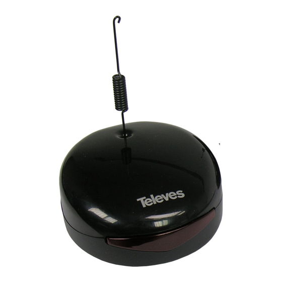 Televes Digidom 723703 Manual