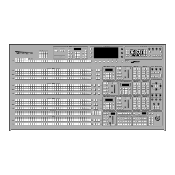Ross SYNERGY 3.5 MD-X Ordering Manual