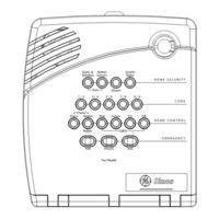 GE Security Simon User Manual