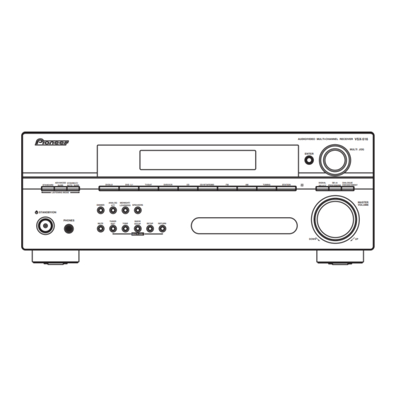 Pioneer VSX-516-K Service Manual