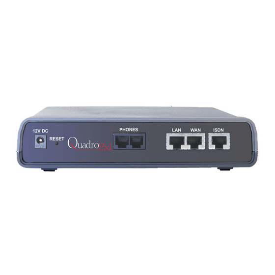 Epygi Quadro Quadro 2xi Specifications