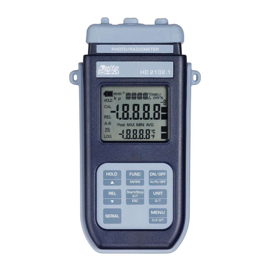 Delta OHM HD2102.1 Operating Manual