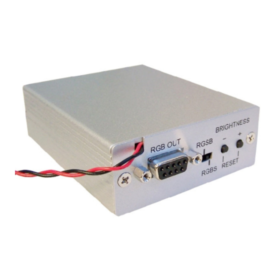 Converters.TV 173 Operation Manual