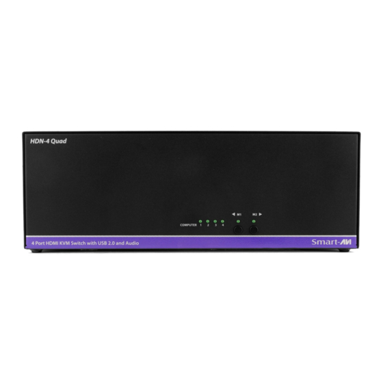 SMART-AVI HDN-4QUAD Quick Start Manual