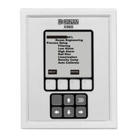 Ronan X96S Instructions And Operating Manual