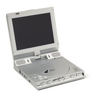 Audiovox 1680 - 6.8 Slim Line Portable DVD Player User Manual