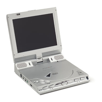Audiovox DV 1680 User Manual