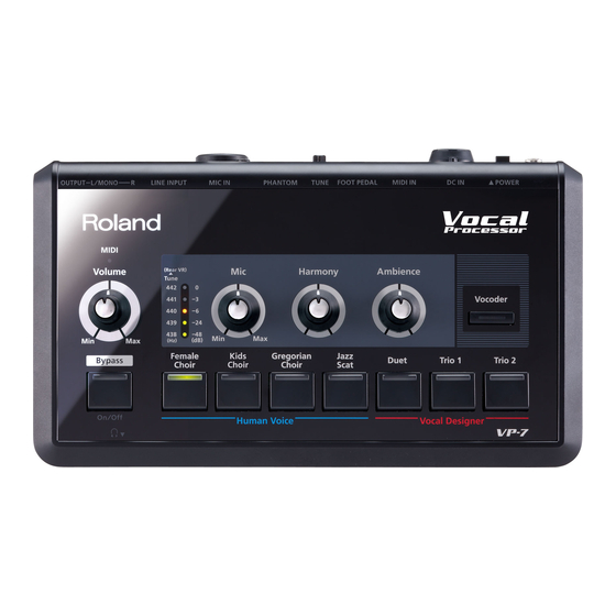 Roland VP-7 5100012850-01 Owner's Manual