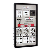 Humboldt HM-4165 Product Manual
