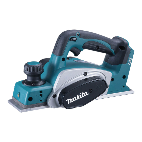 Makita DKP180 Instruction Manual