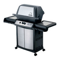 BROIL KING 10084-K67 REV B 0306 Assembly Manual And Parts List