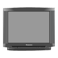 Panasonic TX-29AD50F/P Service Manual