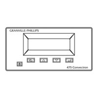 Granville-Phillips 475 Series Instruction Manual