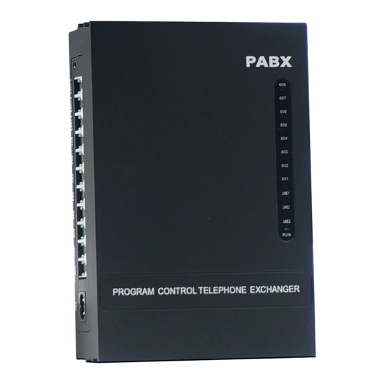 PABX MS308 User Manual