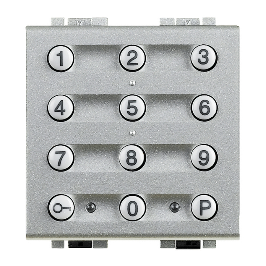 Bticino AM5786 Instructions For Use Manual
