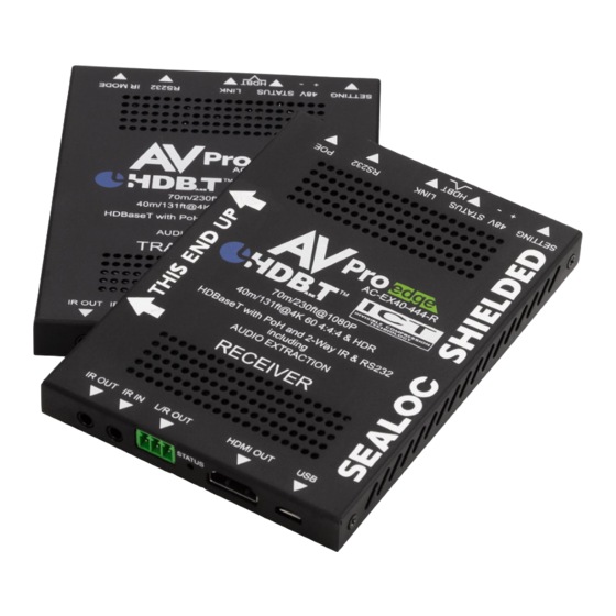 AV Proconnect AC-EX40-444-KIT Manuals