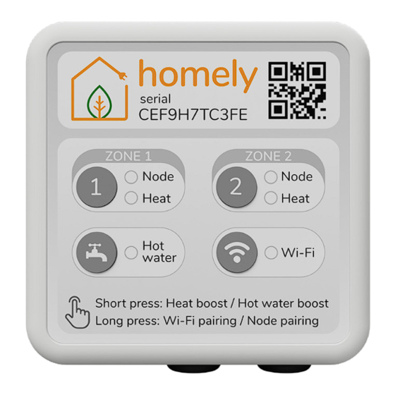 Evergreen Homely CEF9H7TC3FE Series Manuals