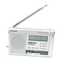Grundig Eton G1000A Operation Manual