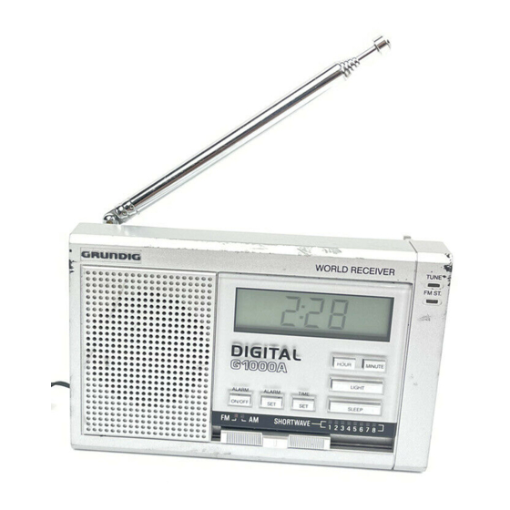 Grundig Eton G1000A Operation Manual