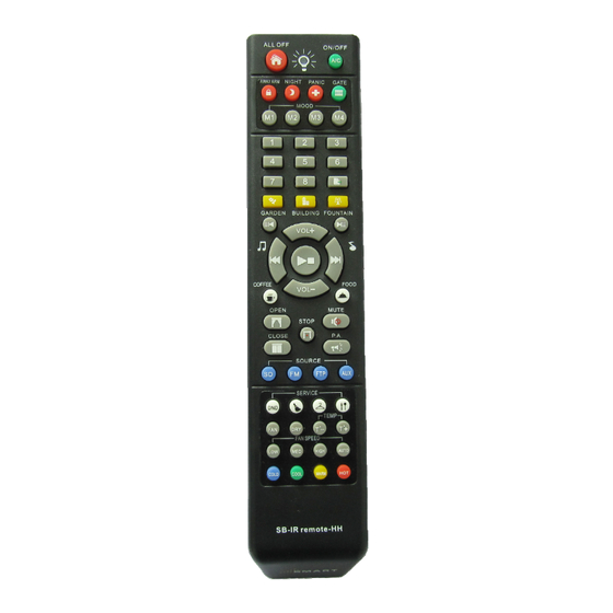 Smarthome SB-IR Remote-HH Manual